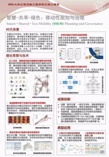 智慧-共享-绿色的交通移动性规划与治理